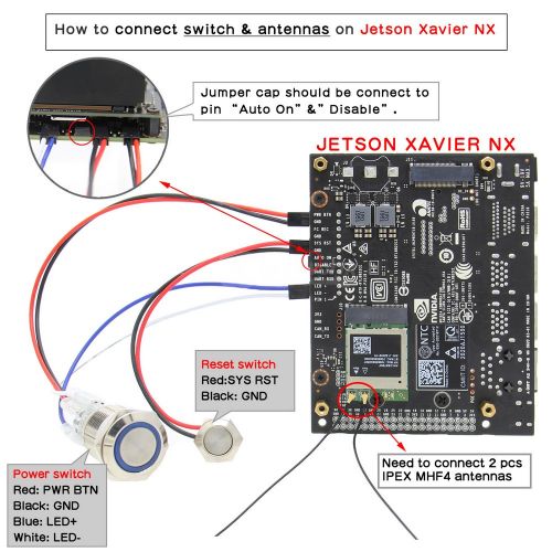 N100 for NVIDIA Jetson Xavier NX Developer Kit