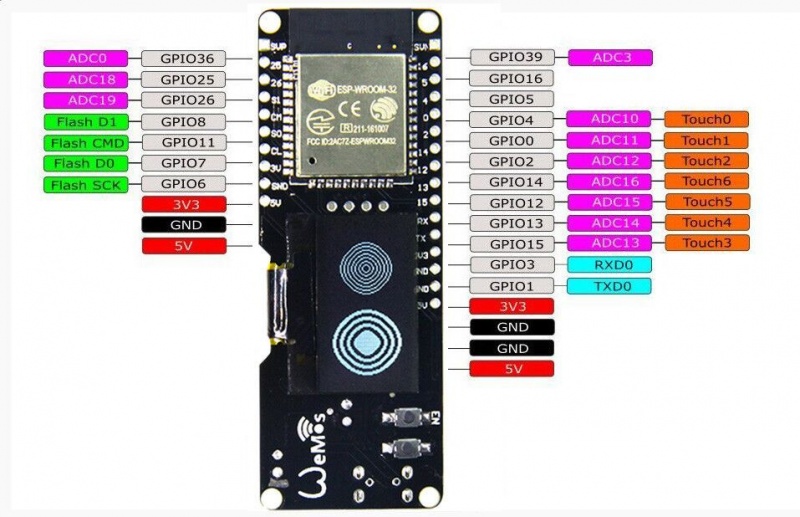 ESP32-Board-with-OLED-4.jpg